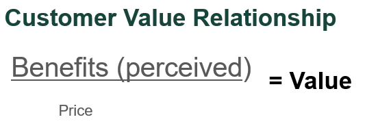 Customer Value Relationship Photo